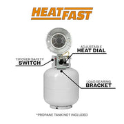HeatFast 15,000 BTU LP Gas Tank Top Space Heater