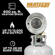 HeatFast 15,000 BTU LP Gas Tank Top Space Heater