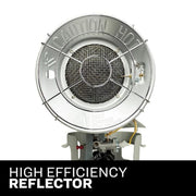 HeatFast 15,000 BTU LP Gas Tank Top Space Heater