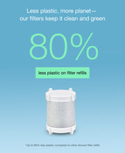 Filterbaby Diamond Series Shower Filter