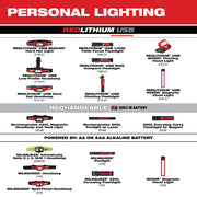 Milwaukee 2108 Rover™ Magnetic LED Flood Light