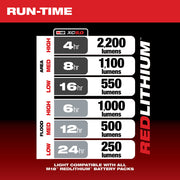 Milwaukee 2144-20 M18™ RADIUS™ Compact Site Light with Flood Mode