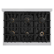 ZLINE 36" Classic Gas Range, Convection Gas Oven Stainless Steel, Matte Black CGRZ-36-MB