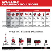 Milwaukee 48-11-1852 M18™ REDLITHIUM™ XC 5.0Ah Extended Capacity Battery Pack (2 Piece)
