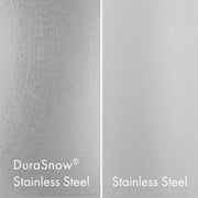 ZLINE 36"Paramount Dual Fuel Range DuraSnow® White Matte, Gold SDRSZ-WM-36-G