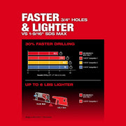 Milwaukee 2916-20 M18 FUEL™ 1-1/4" SDS Plus D-Handle Rotary Hammer w/ ONE-KEY™