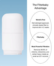 Filterbaby Skincare Faucet Filter 2.0