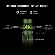 OLIGHT BATON4KITODG Baton 4 Powerful EDC Flashlight 1300 Lumens - OD Green - Premium (With Charging Case)