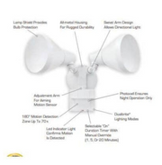 Defiant 180° White Motion Sensor Wired Outdoor 2-Head Dusk-to-Dawn Security Flood Light