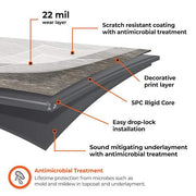 Banff Gray Hickory 22-MIL x 7.1 in. W x 48 in. L Click Lock Waterproof Luxury Vinyl Plank Flooring (19.05 sq. ft./case)
