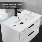 30 in. W x 18.1 in. D x 18.1 in. H Single Sink Bath Vanity in White with White Ceramic Top and Drain Faucet Set
