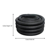 Advanced Drainage Systems HDPE Pipe