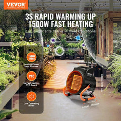 Forced Air Electric Greenhouse Heater with Thermostat 1500-Watt PTC Fast Heating Overheat Protection 3-Speed Furnace