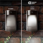 25-Watt Equivalent Integrated LED Bronze Dusk to Dawn Photocell Sensor Security Down Light Outdoor Wall Pack Light 5000K
