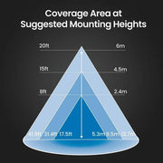 4000/6000/8000 Lumen Select Integrated LED Selectable 5CCT Bronze Dusk to Dawn  Commercial Ground/Wall Flood Light