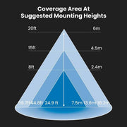 4000 Lumen Integrated LED Bronze Dusk to Dawn  Commercial Wall Pack Light, 4000K