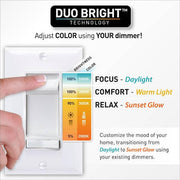 Commercial Electric DuoBright Recessed Light
