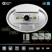 Commercial Electric DuoBright Recessed Light