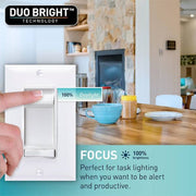 Commercial Electric DuoBright Recessed Light