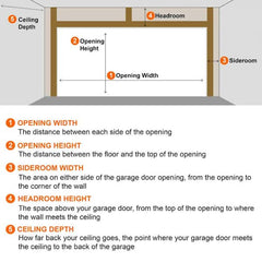 Clopay Classic Steel Insulated Garage Door