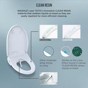 C5 Washlet Electric Heated Bidet Toilet Seat for Elongated Toilet in Cotton White