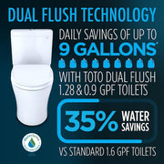 Aquia IV 12 in. Rough In 2-Piece 0.9/1.28 GPF Dual Flush Elongated Toilet Comfort Height in Cotton White Seat Included