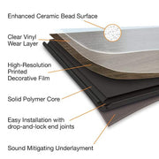 Crater Lake Oak 12 MIL x 7.1 in. W x 48 in. L Click Lock Waterproof Luxury Vinyl Plank Flooring (23.4 sq. ft./case)
