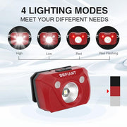 Defiant 200 Lumens LED Headlight