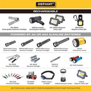 Defiant 200 Lumens LED Headlight