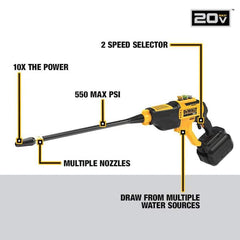 DEWALT 20V MAX Portable Cleaner