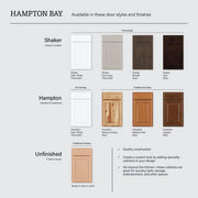 Hampton Bay 21" Gray Base Cabinet