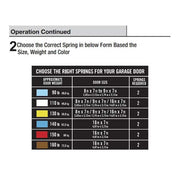 Everbilt 140lb Garage Door Extensions