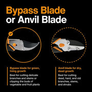 3/4 in. Cut Capacity 9.4 in. Steel Blade Bypass Pruning Shears with SoftGrip Handles
