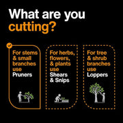 3/4 in. Cut Capacity 9.4 in. Steel Blade Bypass Pruning Shears with SoftGrip Handles