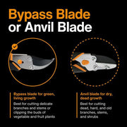 5/8 in. Cut Capacity Classic Bypass Hand Pruning Shears