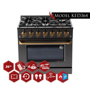Kucht Gemstone™ KED Series KED364/LP