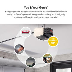 Genie 1-1/4 HP Belt Drive Opener