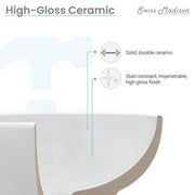 St. Tropez Vessel Sink in Glossy White