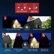 250-Watt Equivalent Integrated LED, Gray Area Light Motion Sensing, 9000 Lumens