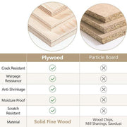 60-in W X 21-in D X 34.5-in H in Shaker Dove Plywood Ready to Assemble Floor Vanity Sink Drawer Base Kitchen Cabinet