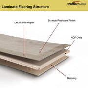 Jatoba 8 mm T x 5.6 in. W Laminate Wood Flooring (18.7 sqft/case)
