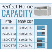 8,000 BTU 115V Through-The-Wall AC 4,200 BTU Supplemental Heat Remote Sleep Mode 24H Timer for Rooms up to 350 Sq. Ft.