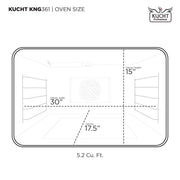 Kucht Gemstone™ KED Series KED364