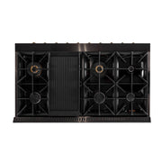 Kucht Gemstone™ KED Series KED484/LP