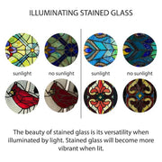 Multi Stained Glass Birds on a Wire Window Panel