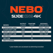 NEBO NEB-WLT-0031 SLYDE KING 4K Work Light & Flashlight