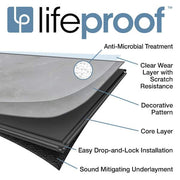 Overlook Slate 22 MIL x 11.9 in. W x 23.8 in. L Click Lock Waterproof Vinyl Tile Flooring (17.7 sqft/case)