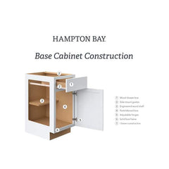 Courtland  24 in. W x 24 in. D x 34.5 in. H Assembled Shaker Drawer Base Kitchen Cabinet in Polar White