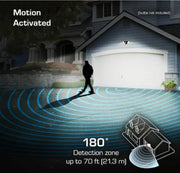 Defiant PAR 180 Degree Black Motion Sensor Wired Outdoor 2-Head Dusk-to-Dawn