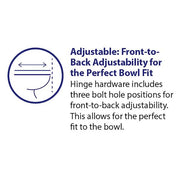 Deluxe Molded Wood Round Closed Front Toilet Seat with Cover and Adjustable Hinge in Regency Blue